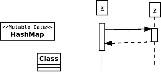 Diagram1_dia